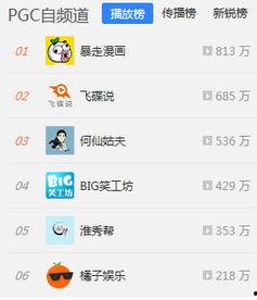 自媒体视频爆料违法吗,法律边界与道德考量